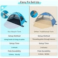 thumbnail image 1 of Beach Tent Portable  Shade Shelter for 2-4 Persons with   3 Mesh Windows, 1 of 7