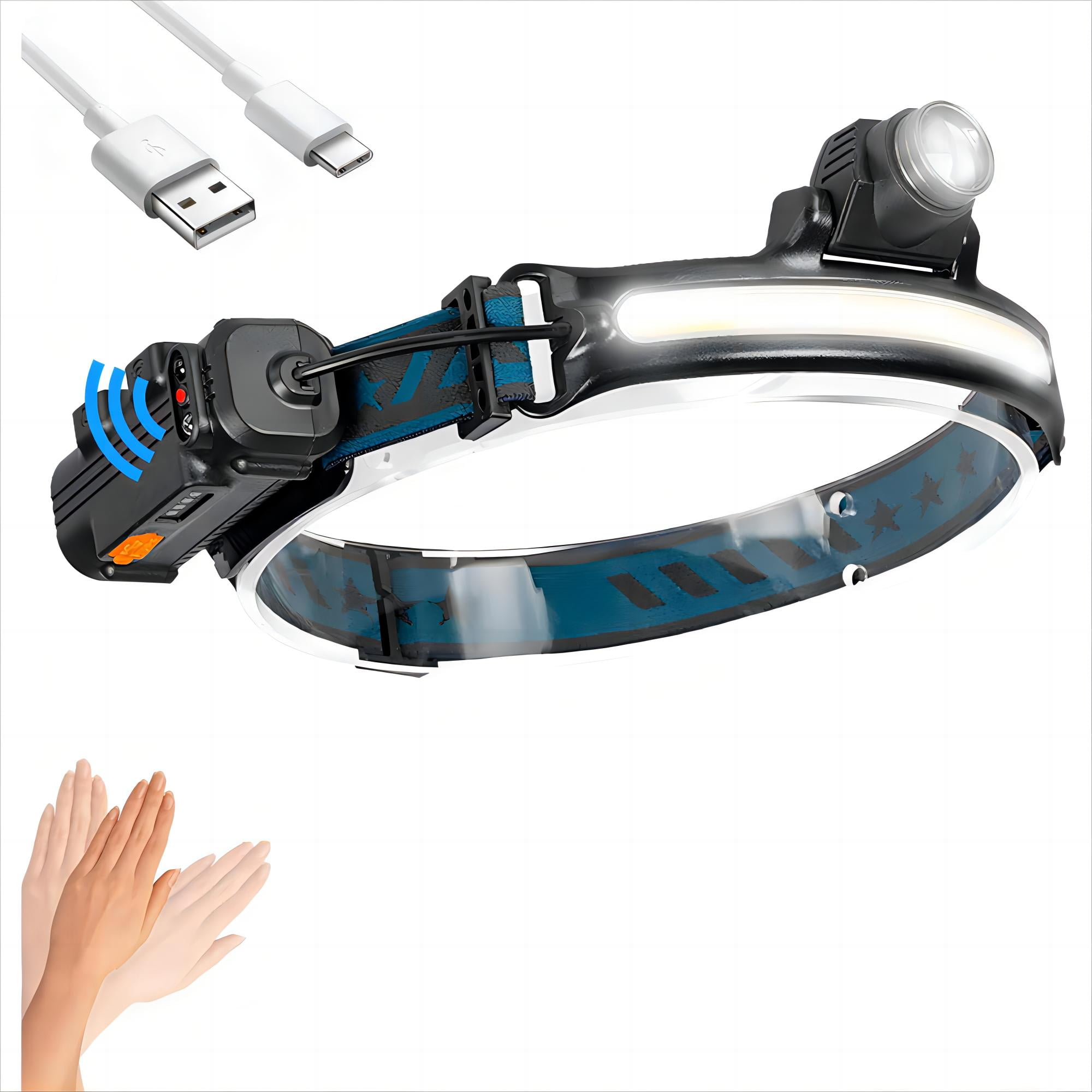 Beam Headlamp with Motion Sensor, 2 in 1 Newest XPG Spot Zoomable + COB