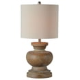 thumbnail image 1 of Beane 29" Table Lamp (Set of 2), 1 of 4