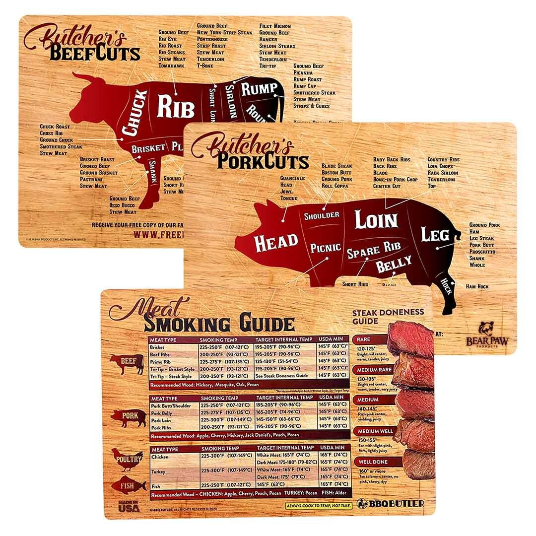 https://i5.walmartimages.com/seo/Bear-Paw-Products-Meat-Smoking-Guide-and-Meat-Cuts-Magnet-Pack-Grill-and-BBQ-Reference-Magnets_114f3fbf-0e32-48ad-9138-07456845f5d0.8df2145f3a0581f08e03103c7775288b.jpeg