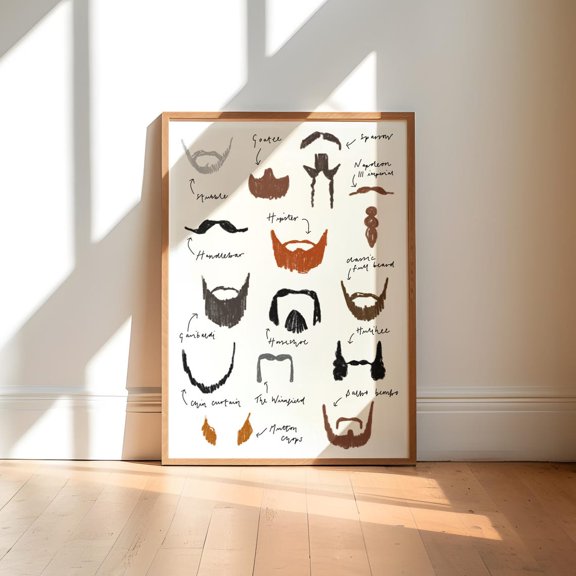 Beard Grooming Beard Quirky Wall Decor Unframed Paper Print