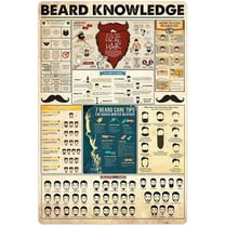 Beard Knowledge Metal Tin Signage Chart Poster Barber Shop Hairdresser Club Home Wall Art Decoration Plaque Size: 12 x 16 inch
