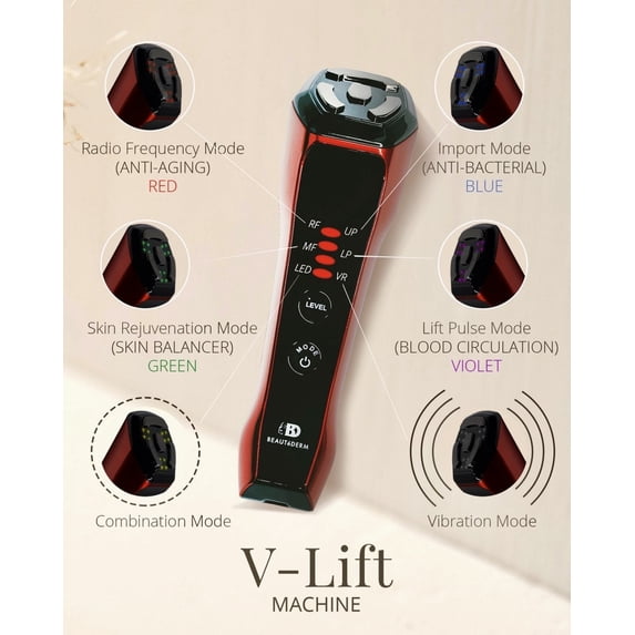 Beautederm VLift Machine