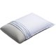 Beautyrest latex pillow with removable cover in multiple sizes Clearance