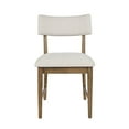 thumbnail image 1 of Beck Contemporary Upholstered Split Back Dining Chair (Set of 2), 1 of 2