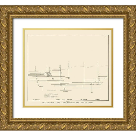 Becker 13x12 Gold Ornate Wood Framed with Double Matting Museum Art Print Titled - Comstock Lode Vertical Projection 3 Nevada