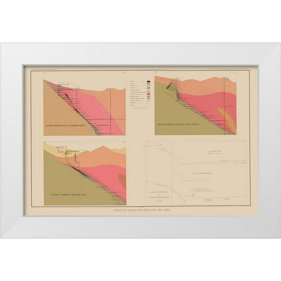 Becker 24x17 White Modern Wood Framed Museum Art Print Titled - Comstock Lode Geology 3 Nevada - Becker 1882