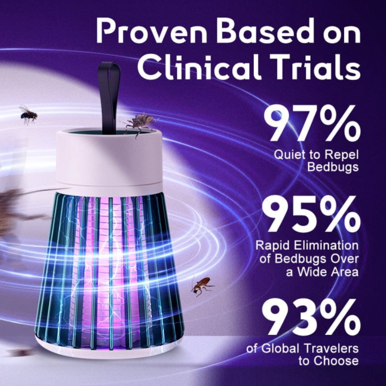 Bedbugs Insect Repellent Heater