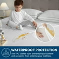 Bedsure Twin XL Mattress Protector, 100 Waterproof, Bed Bug Proof, 15