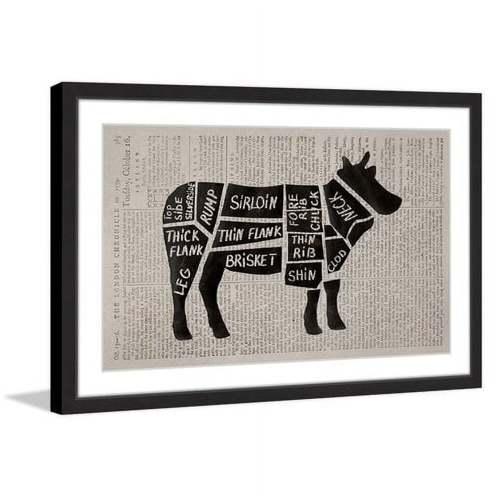 "Beef Cuts II" Framed Painting Print