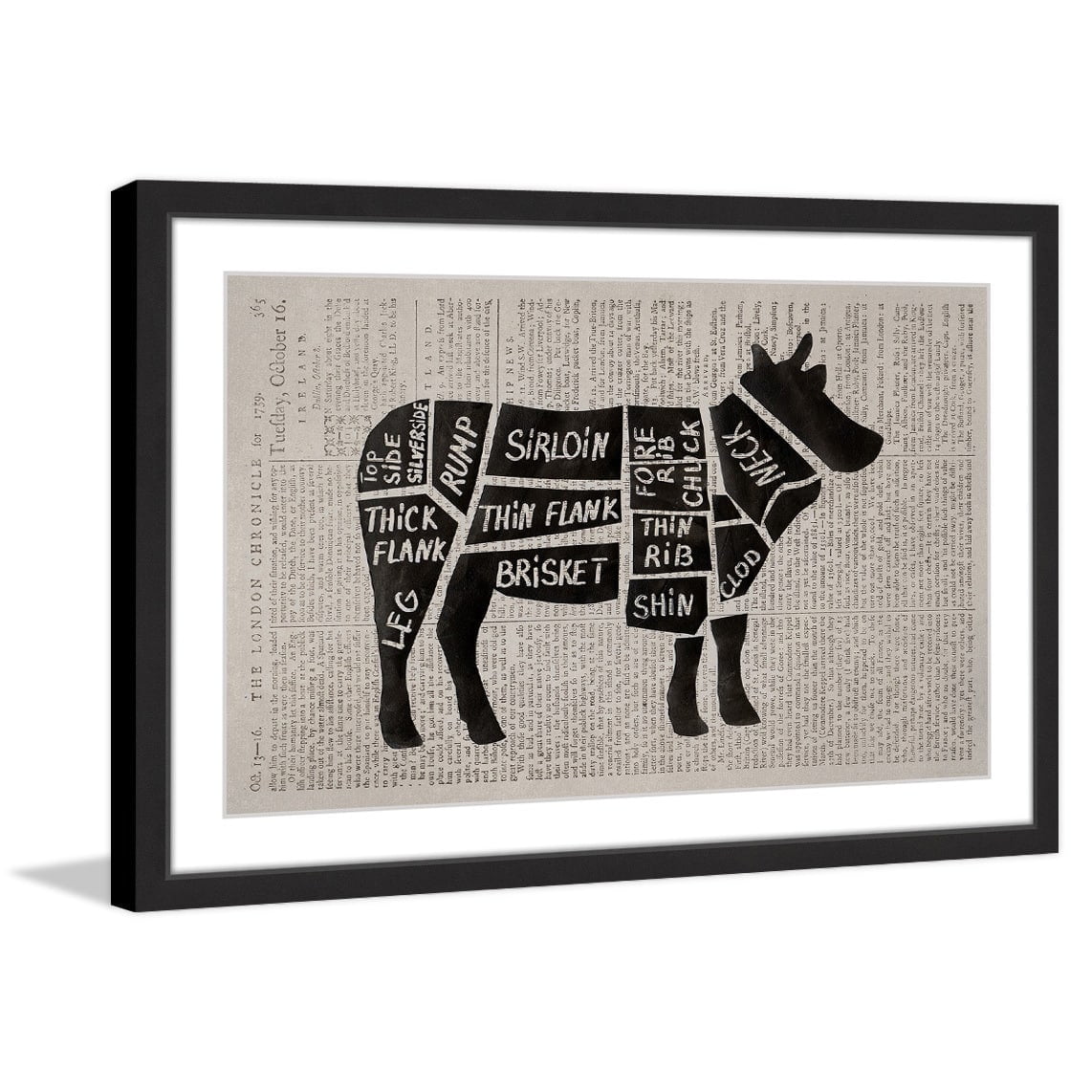 "Beef Cuts II" Framed Painting Print