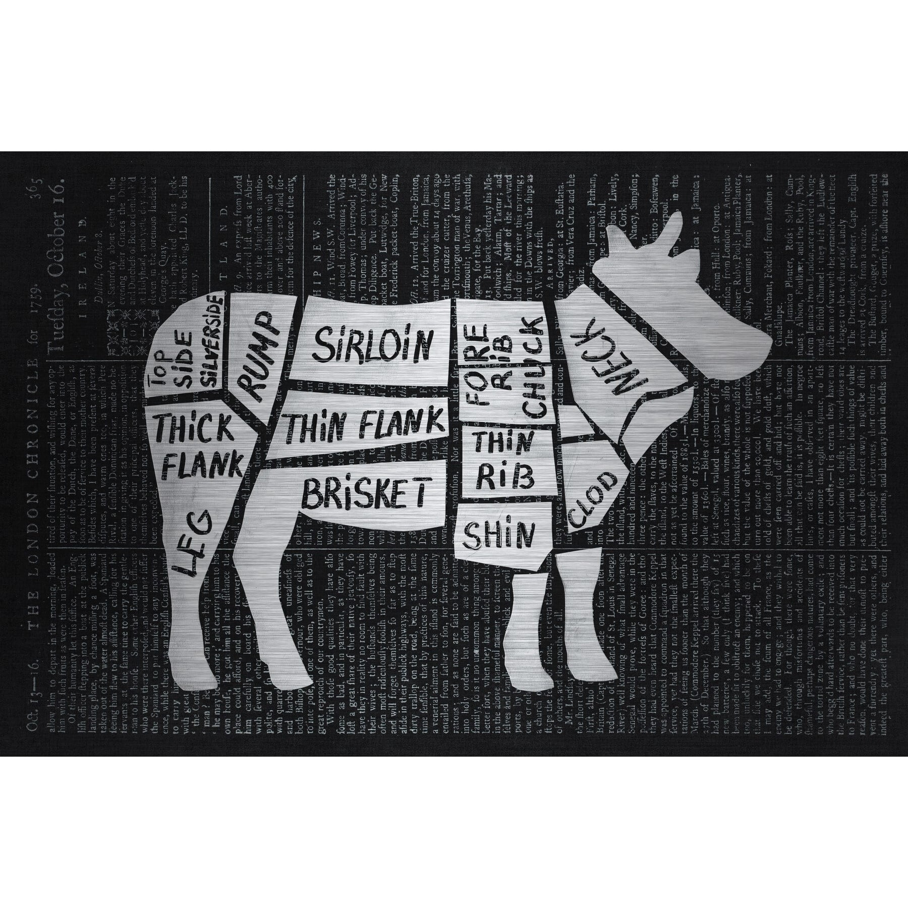 Beef Cuts Black and Silver Metal Canvas Wall Art