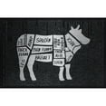 thumbnail image 1 of "Beef Cuts" Painting Print on Brushed Aluminum, 1 of 5