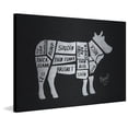 thumbnail image 1 of "Beef Formation" Painting Print on Brushed Aluminum, 1 of 5