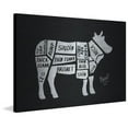 thumbnail image 1 of "Beef Formation" Painting Print on Brushed Aluminum, 1 of 5