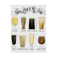 thumbnail image 1 of Beer Info Graphic' Canvas Art by Grace Popp, 1 of 4