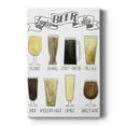 thumbnail image 1 of Beer Info Graphic Premium Gallery Wrapped Canvas - Ready to Hang, 1 of 9