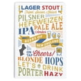 thumbnail image 1 of Beers of New England, Typography (12x18 Aluminum Art, Indoor Outdoor Metal Sign Decor), 1 of 5