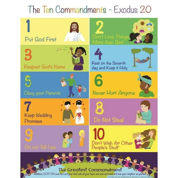 Beersheba Ten Commandments Poster For Kids - For Church, Classroom, & Kids Bedroom Engaging & Educational Bible Learning.