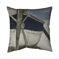 thumbnail image 1 of Begin Home Decor 5541-1818-CO81-2 18 x 18 in. Bateau-Double Sided Print Indoor Pillow, 1 of 1