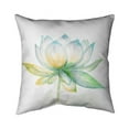thumbnail image 1 of Begin Home Decor 5541-2020-FL183 20 x 20 in. Lotus Flower-Double Sided Print Indoor Pillow, 1 of 1