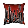 thumbnail image 1 of Begin Home Decor 5541-2020-FL369 20 x 20 in. Black Tall Cactus-Double Sided Print Indoor Pillow, 1 of 1