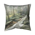 thumbnail image 1 of Begin Home Decor 5541-2020-LA168 20 x 20 in. Waterfall-Double Sided Print Indoor Pillow, 1 of 1