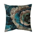 thumbnail image 1 of Begin Home Decor 5542-1818-FL163 18 x 18 in. Blue Flower Montage-Double Sided Print Outdoor Pillow Cover, 1 of 1