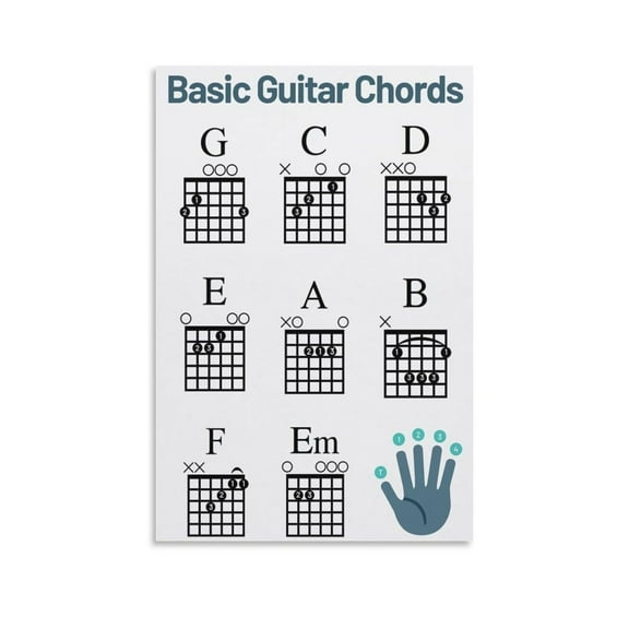 Beginner Guitar Chord Ch Art Poster, Basic Chords Sheet Learn to Play Guitarnew Years Resolution Art Poster and Wall Art Print Modern Family Bedroom Decor poster