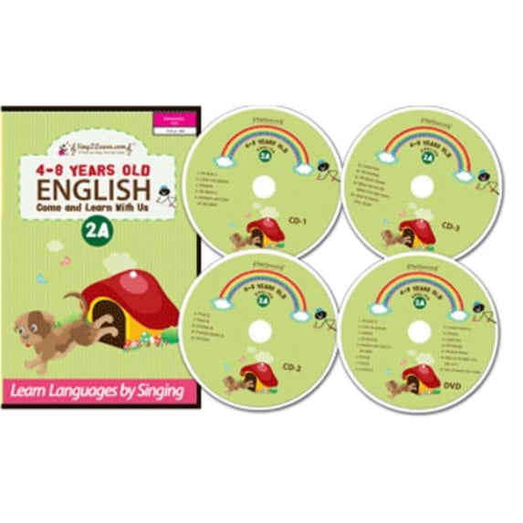 Beginner I = Intermediate I