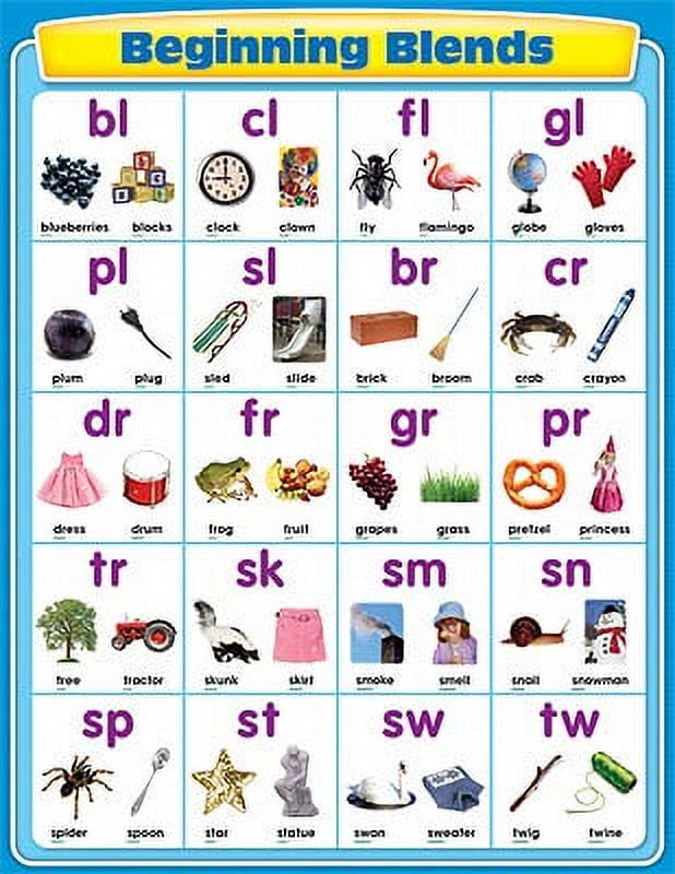 Beginning Blends Chart - Walmart.com