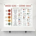 Behavior Chart for Classroom,Feelings Chart,Mental Health Posters,Anger