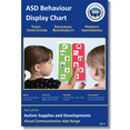 thumbnail image 1 of Behaviour Display Chart Poster – Behaviour Management Visual Symbol Board compatible with PECS Symbols and Boardmaker PCS Software (for ADHD, ASD, Autism, Kids, Children, Toddlers), 1 of 6
