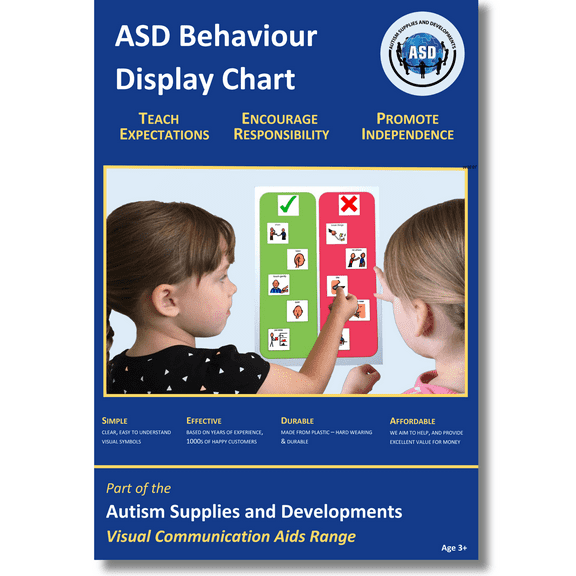 Behaviour Display Chart Poster Behaviour Management Visual Symbol Board compatible with PECS Symbols and Boardmaker PCS Software (for ADHD, ASD, Autism, Kids, Children, Toddlers)
