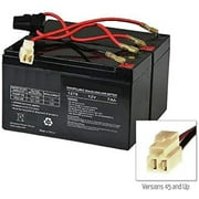Beiter DC Power Compatible Razor Launch Scooter W13111201003 Replacement Batteries and Wiring Harness
