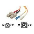thumbnail image 1 of Belkin Components  Mode Ptchlc 2 M, 1 of 1