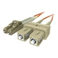 thumbnail image 1 of Belkin Duplex Fiber Optic Patch Cable - LC Male - SC Male - 3.28ft, 1 of 6