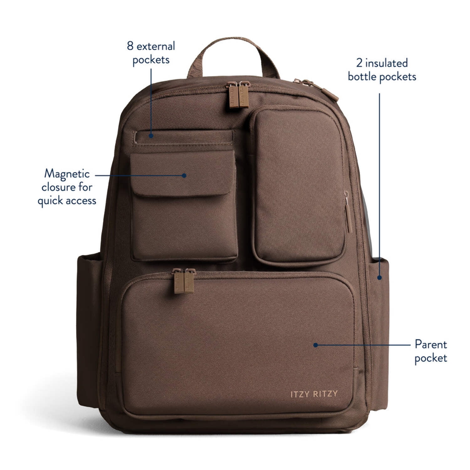 Itzy Ritzy Belong Utility Backpack™ Diaper Bag