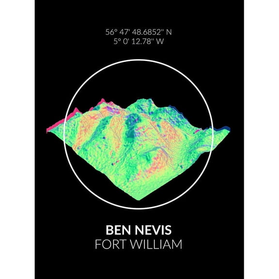 Ben Nevis Mountain Topography Highland Scotland Art Print