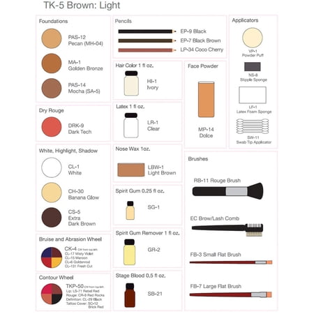 Ben Nye Theatrical Creme Makeup Kit