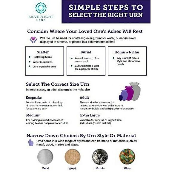 Benchley Wood Urn for Ashes - Extra Large Size Adult Wood Box, Capacity for up to 230 lbs Ashes for a Man or Woman, Ground Burial, Home or Funeral Memorial Cremation Urn for Ashes