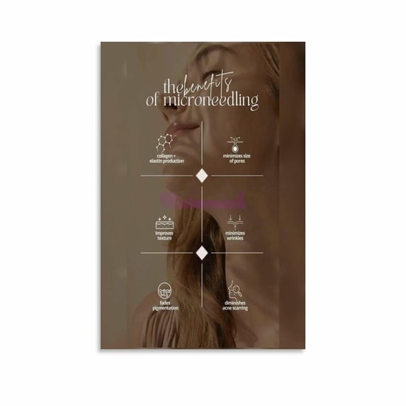 Benefits of Microneedling Medical Beauty Poster (14) Canvas Painting Wall Art Poster for Bedroom Living Room Decor
