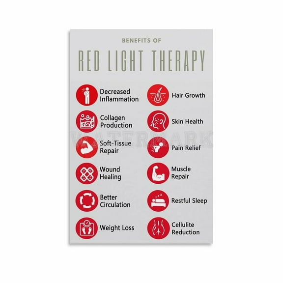 Benefits of Red Light Therapy Poster,Red Light Therapy Poster Print Canvas for Bedroom Living Room Decor