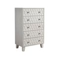 thumbnail image 1 of Rue 48 Inch 5 Drawer Dresser Chest, Textured Honeycomb Design, Light Gray- Saltoro Sherpi, 1 of 6