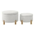 thumbnail image 1 of Bennett 2-PC Storage Ottoman Set in Sherpa Parchment Gray Fabric, 1 of 7