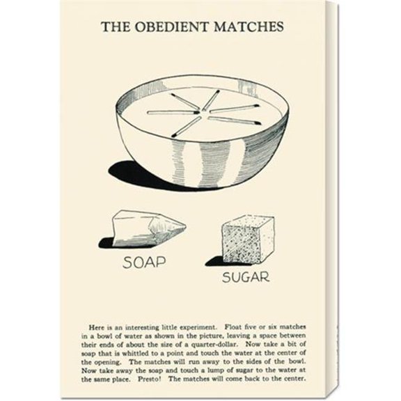 Bentley Global Arts dba American Walls GCS-376223-22-142 n/a Retromagic 'The Obedient Matches' Stretched Canvas