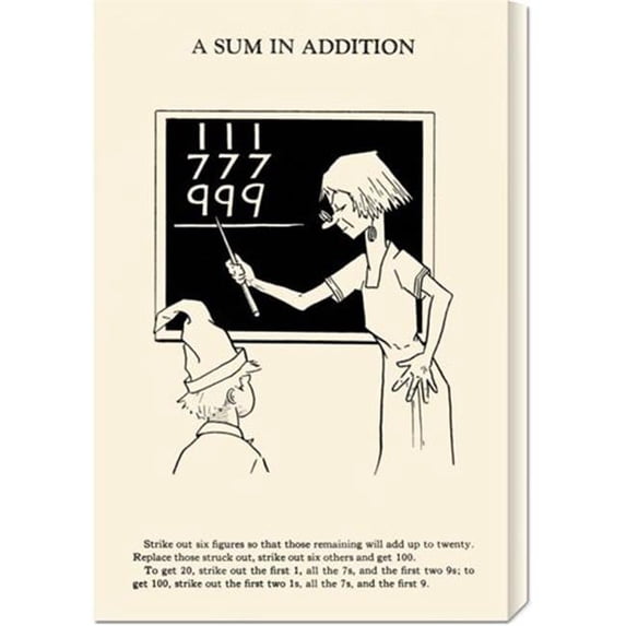Bentley Global Arts dba American Walls Retromagic 'A Sum in Addition' Stretched Canvas - Medium