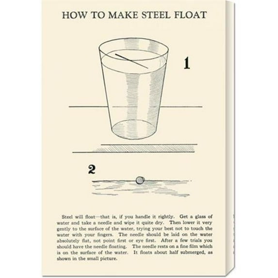 Bentley Global Arts dba American Walls Retromagic 'How to Make Steel Float' Stretched Canvas - Medium
