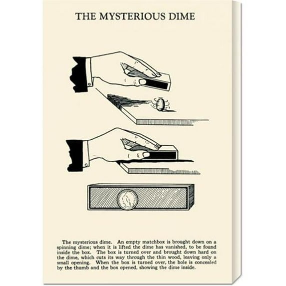 Bentley Global Arts dba American Walls Retromagic 'The Mysterious Dime' Stretched Canvas Medium