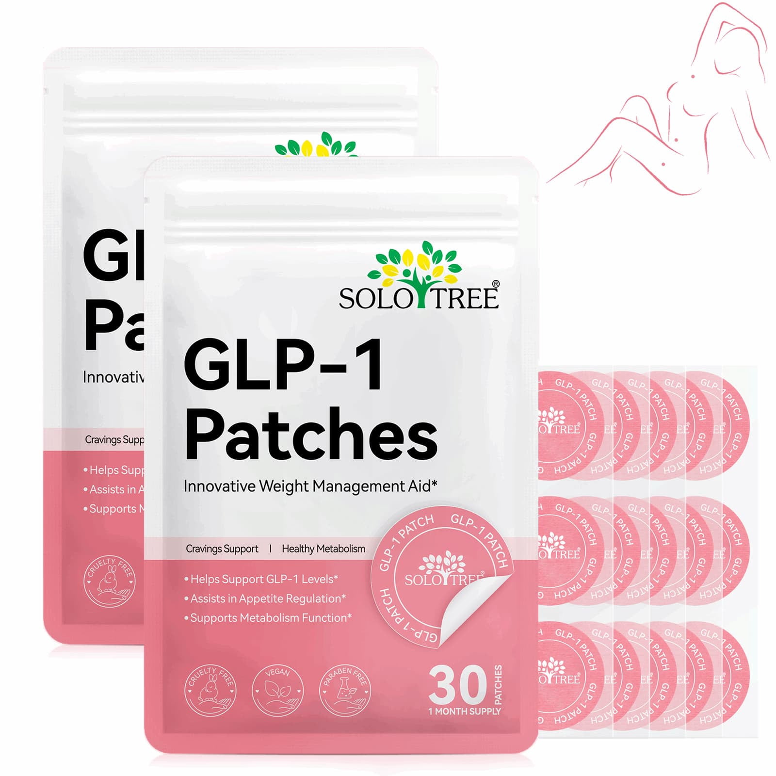 glp-1 patches walmart Glp-1 Patches Weight Loss